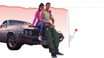 GTA 6 Delayed to November 2026, Take-Two Stock Takes a Hit