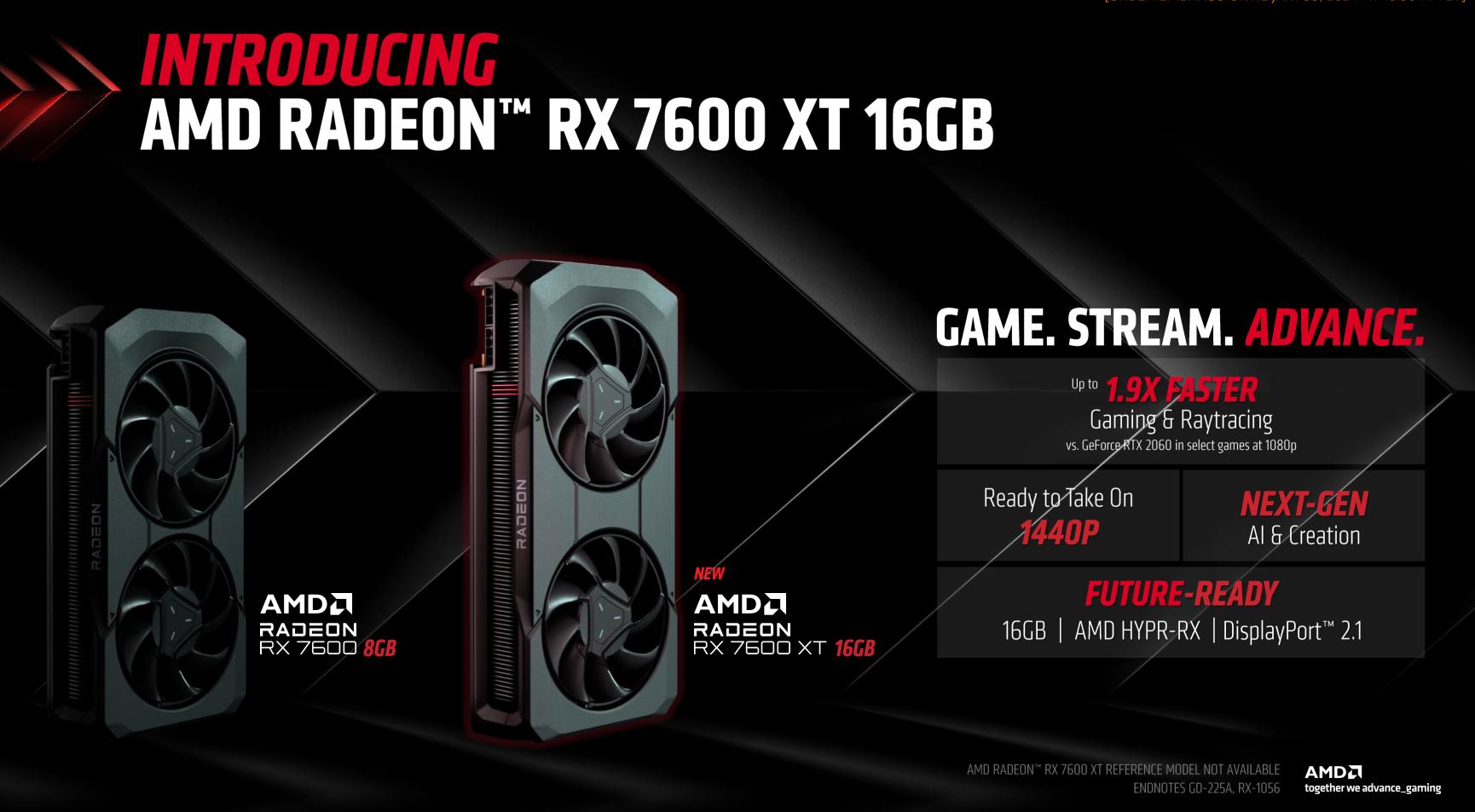 New AMD 7600 XT GPU: dominate 1440p gaming